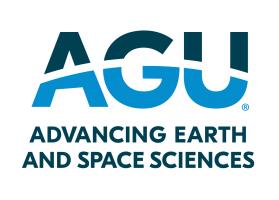 AGU Logo